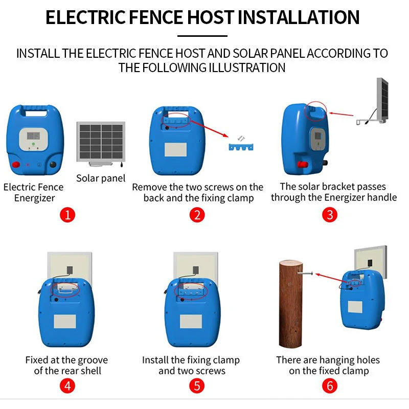 Electric Fence Energizer And Alarm Electric Fence Energizer And Alarm